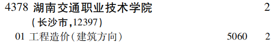 2019年湖南交通职业技术学院专科（高职）批（文史类）在吉林招生计划