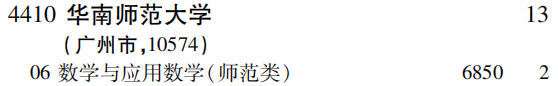 2019年华南师范大学第一批A段（理工农医类）在吉林招生计划