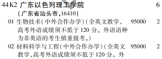 2019年广东以色列理工学院第一批A段（理工农医类）在吉林招生计划