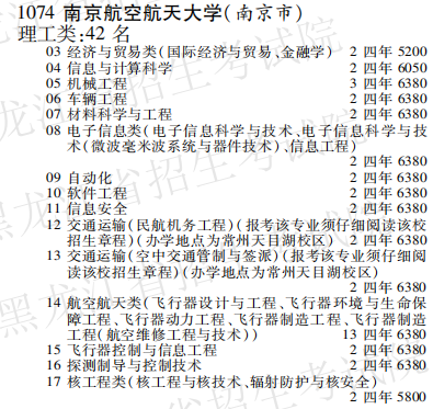 2019年南京航空航天大学本科第一批A段在黑龙江招生计划