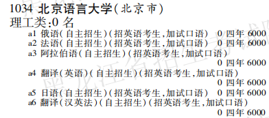 2019年北京语言大学本科第一批在黑龙江招生计划