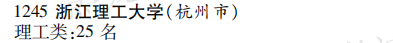 2019年浙江理工大学本科第一批A段在黑龙江招生计划