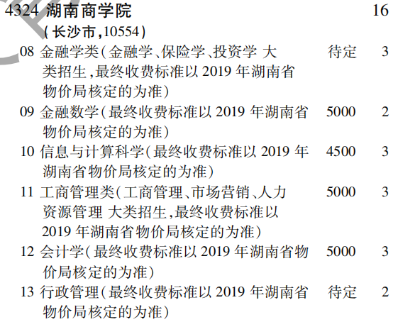 2019年湖南商学院第二批A段（理工农医类）在吉林招生计划