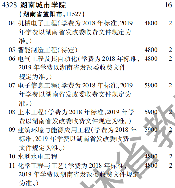 2019年湖南城市学院第二批A段（理工农医类）在吉林招生计划