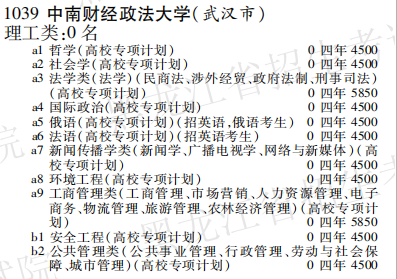 2019年中南财经政法大学本科第一批在黑龙江招生计划