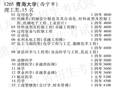 2019年青海大学本科第一批A段在黑龙江招生计划