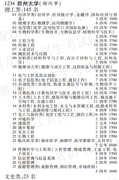 2019年郑州大学本科第一批A段在黑龙江招生计划