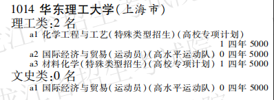 2019年华东理工大学本科第一批在黑龙江招生计划