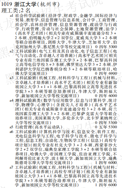 2019年浙江大学本科第一批在黑龙江招生计划