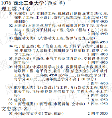 2019年西北工业大学本科第一批A段在黑龙江招生计划