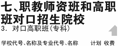 2019年广元中核职业技术学院在川招生职教师资班和高职班对口高职班（专科）专业及名额介绍（文科）