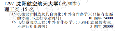 2019年沈阳航空航天大学本科第一批B段在黑龙江招生计划