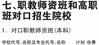 2019年四川轻化工大学在川招生职教师资班和高职班对口职教师资班