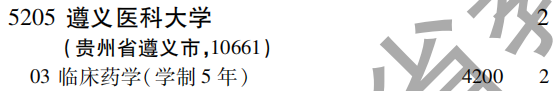 2019年遵义医科大学第二批A段（理工农医类）在吉林招生计划