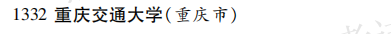 2019年重庆交通大学本科第一批A段在黑龙江招生计划