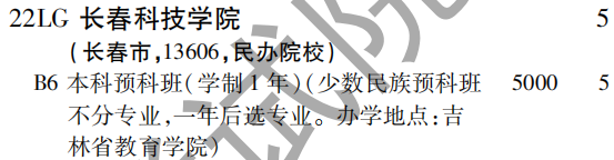 2019年长春科技学院第二批B段（理工农医类）在吉林招生计划