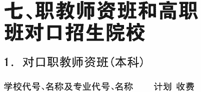 2019年四川旅游学院在川招生职教师资班和高职班对口职教师资班（本科）专业及名额介绍（文科）
