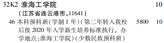 2019年淮海工学院第二批B段（理工农医类）在吉林招生计划