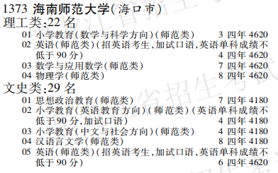 2019年海南师范大学本科第一批A段在黑龙江招生计划