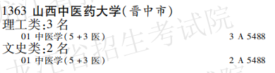 2019年山西中医药大学本科第一批A段在黑龙江招生计划