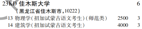 2019年佳木斯大学第二批B段（理工农医类）在吉林招生计划