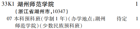 2019年湖州师范学院第二批B段（理工农医类）在吉林招生计划