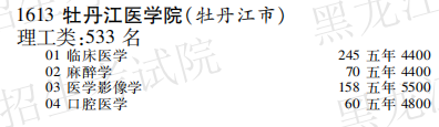 2019年牡丹江医学院本科第一批A段在黑龙江招生计划