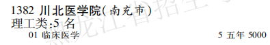 2019年川北医学院本科第一批A段在黑龙江招生计划