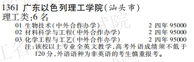 2019年广东以色列理工学院本科第一批A段在黑龙江招生计划