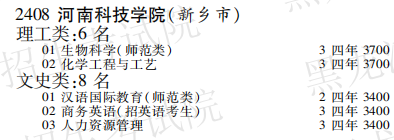 2019年河南科技学院本科第二批A段在黑龙江招生计划