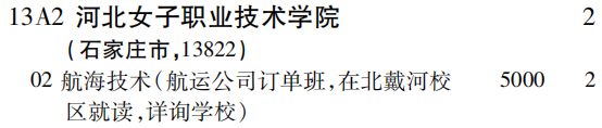 2019年河北女子职业技术学院专科（高职）批（理工农医类）在吉林招生计划