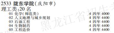 2019年陇东学院本科第二批A段在黑龙江招生计划