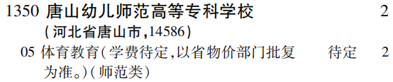 2019年唐山幼儿师范高等专科学校专科（高职）批（文科体育类）在吉林招生计划