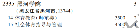 2019年黑河学院第二批A段（文科体育类）在吉林招生计划