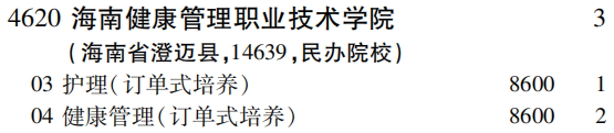 2019年海南健康管理职业技术学院专科（高职）批（理工农医类）在吉林招生计划