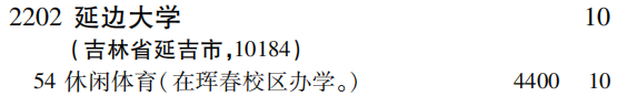 2019年延边大学专科（高职）批（文科体育类）在吉林招生计划