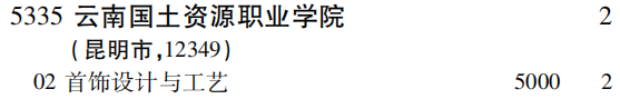 2019年云南国土资源职业学院专科（高职）批（理工农医类）在吉林招生计划