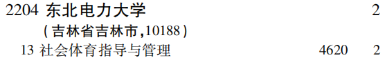 2019年东北电力大学第二批A段（文科体育类）在吉林招生计划