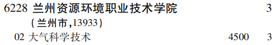 2019年兰州资源环境职业技术学院专科（高职）批（理工农医类）在吉林招生计划