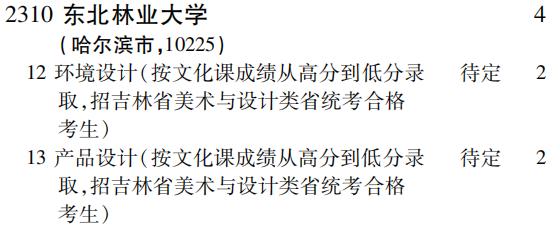 2019年东北林业大学提前批（文科艺术类）面向全国招生计划