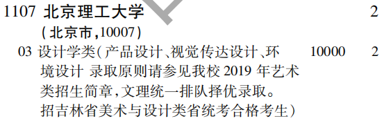 2019年北京理工大学提前批（文科艺术类）面向全国招生计划