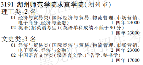 2019年湖州师范学院求真学院本科第三批A段在黑龙江招生计划