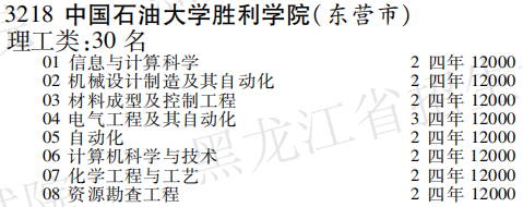 2019年中国石油大学胜利学院本科第三批A段在黑龙江招生计划