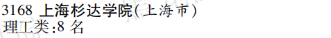 2019年上海杉达学院本科第三批A段在黑龙江招生计划