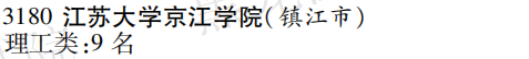 2019年江苏大学京江学院本科第三批A段在黑龙江招生计划