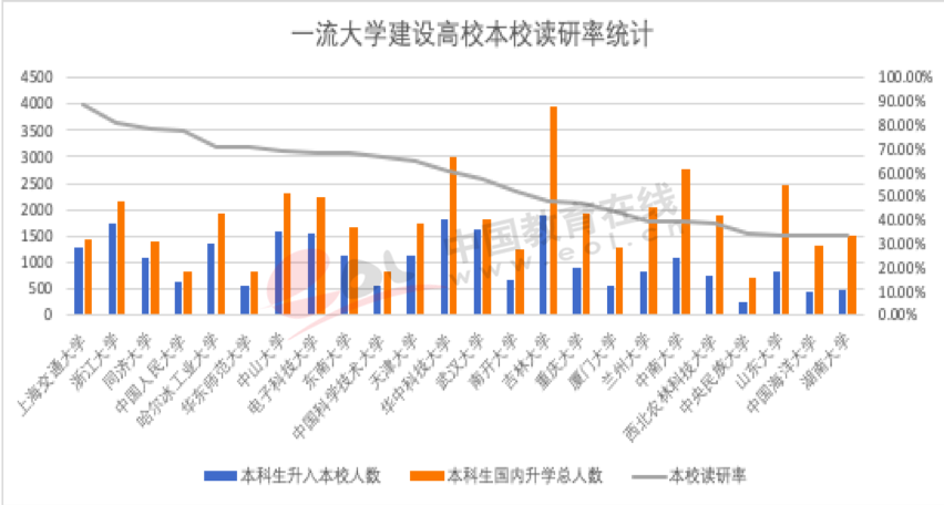 2020年，推免生面临的机遇与挑战