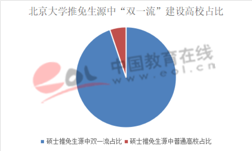 2020年，推免生面临的机遇与挑战