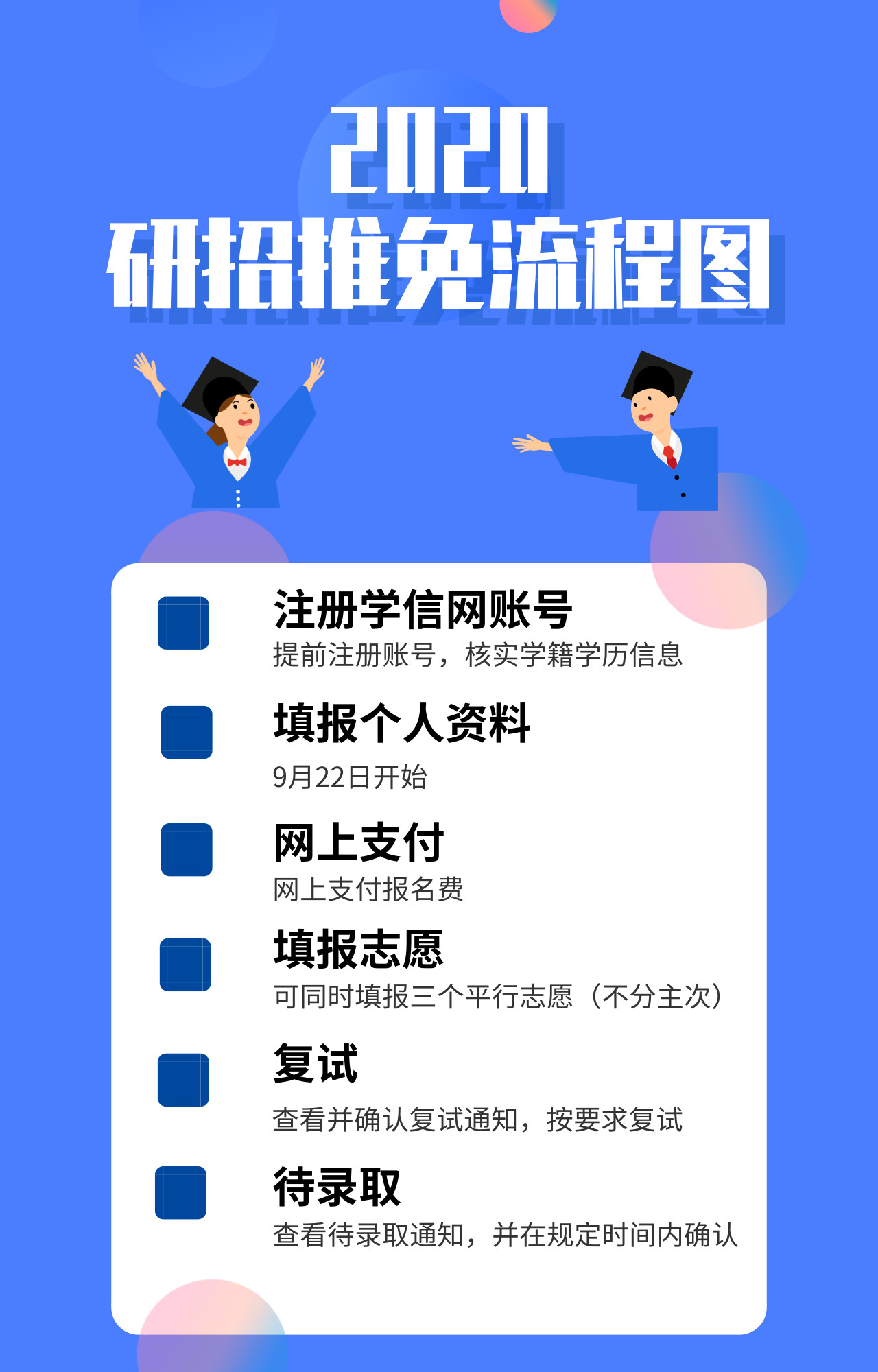 2020“推免服务系统”操作流程，赶快收藏！