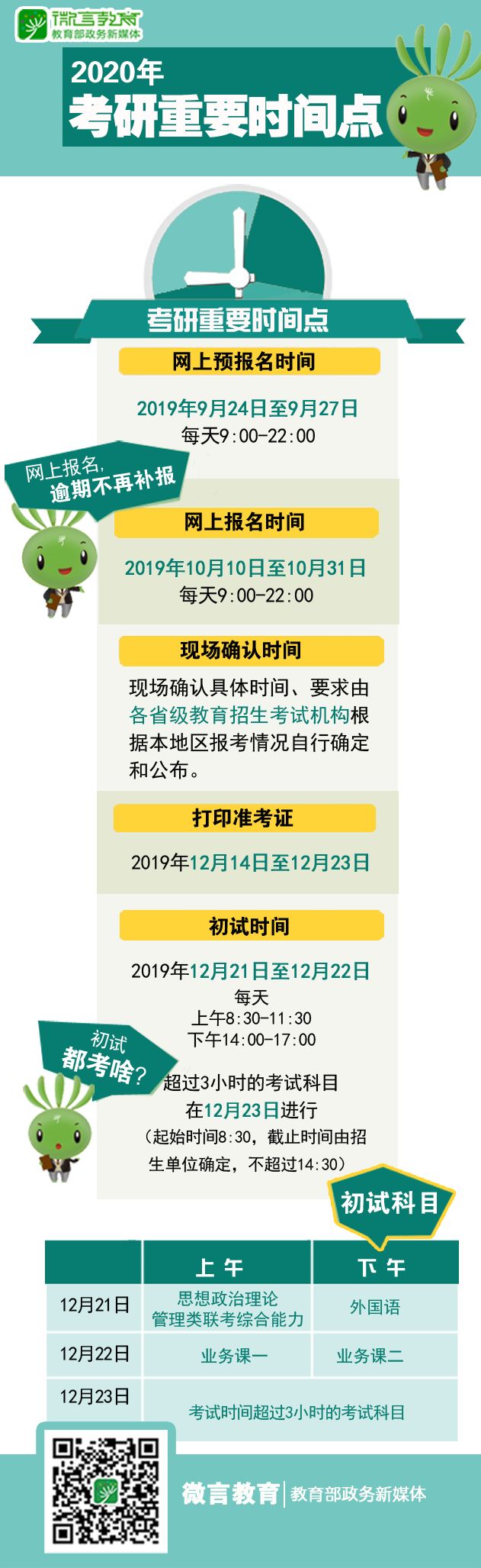 来啦！2020考研重要时间点