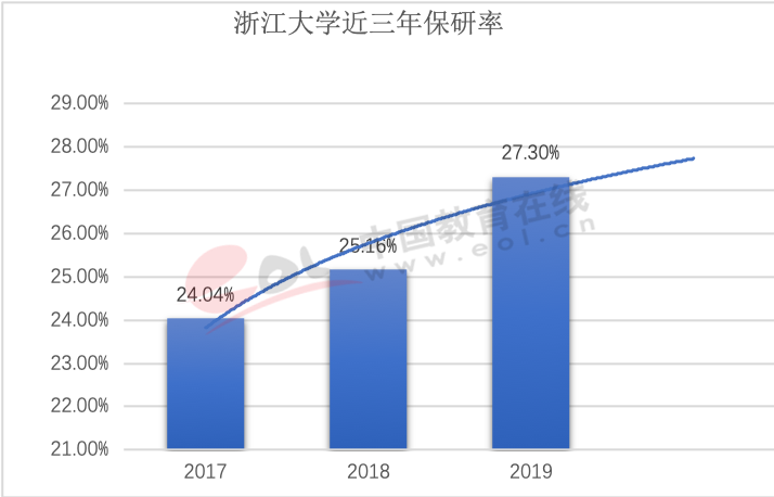 2020年，推免生面临的机遇与挑战